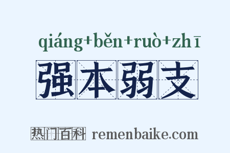 强本弱支是什么意思的图片